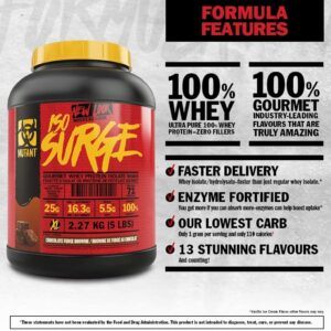 Mutant ISO Surge Whey Protein Isolate 2.27kg - Image 2
